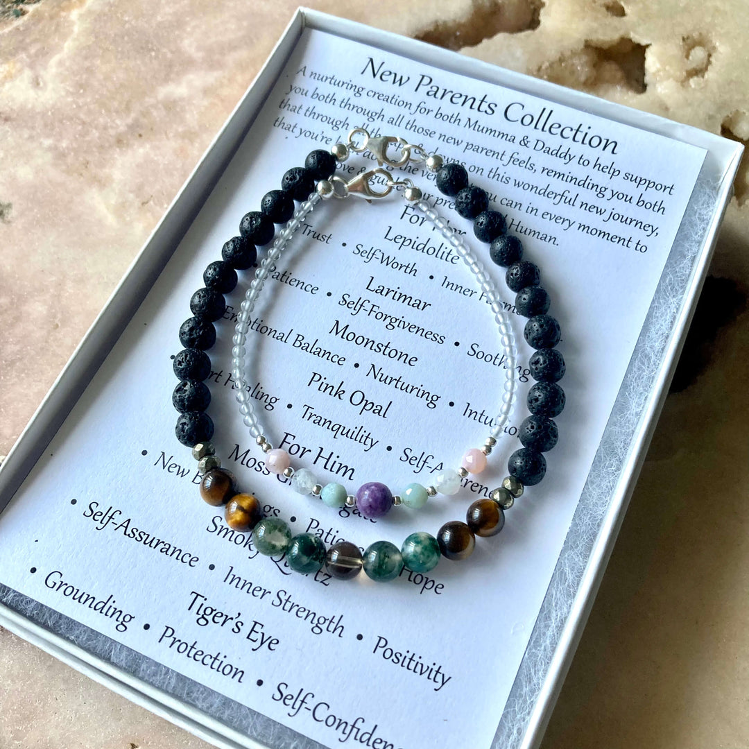 New Parents Boxed Bracelet Set for support